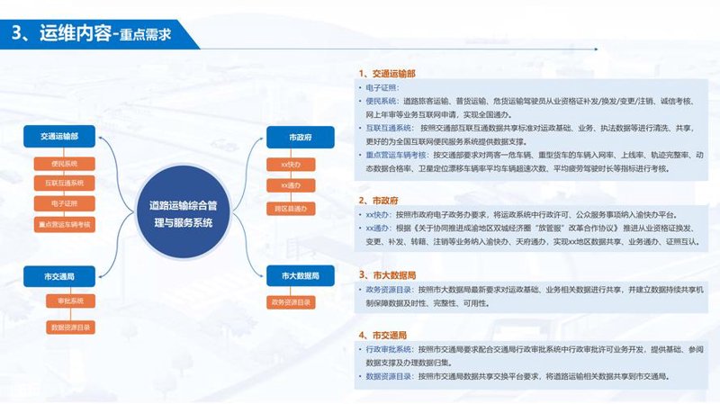 现代企业的数字化转型：系统集成的重要性